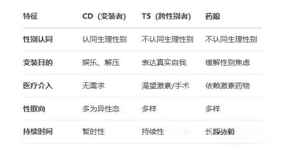 西檬之家-字母圈管教入门:基于SSC原则的安全实践指南